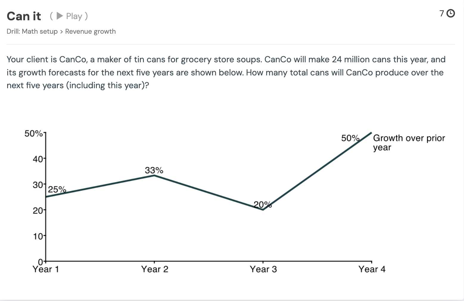 Can It drill example