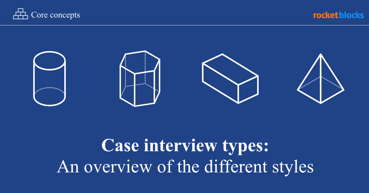 The four types of consulting case interviews