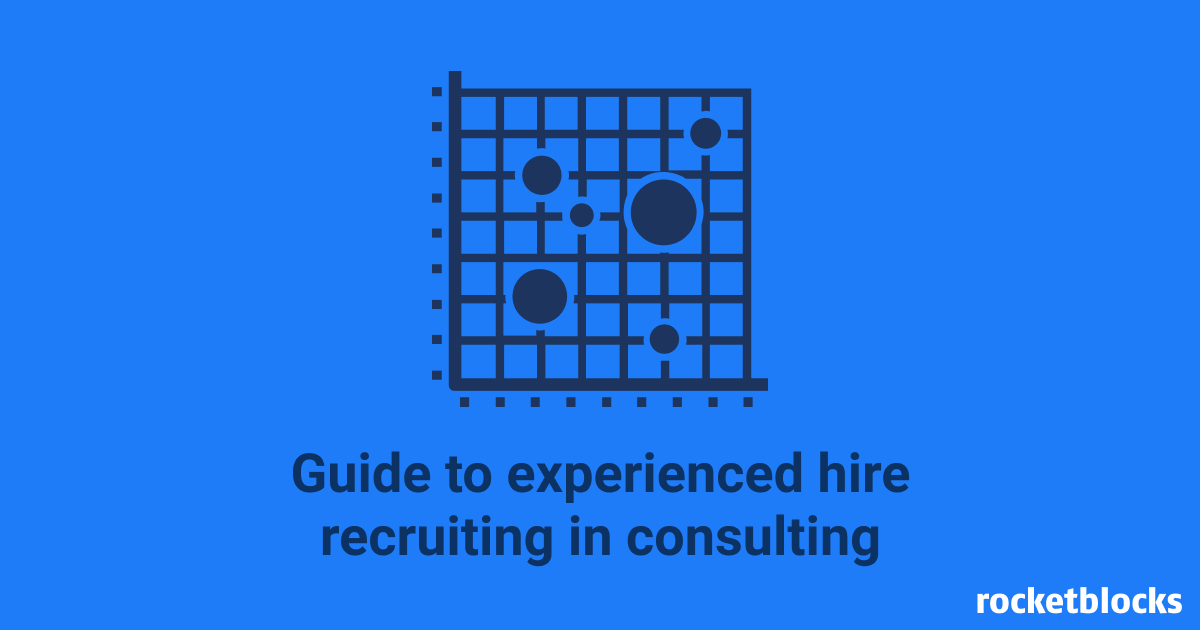 Experienced hire recruiting process for consulting for firms like McKinsey, BCG and Bain.