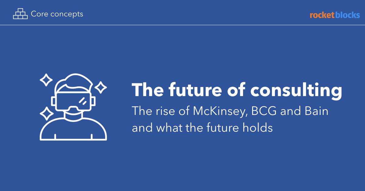 Future of consulting