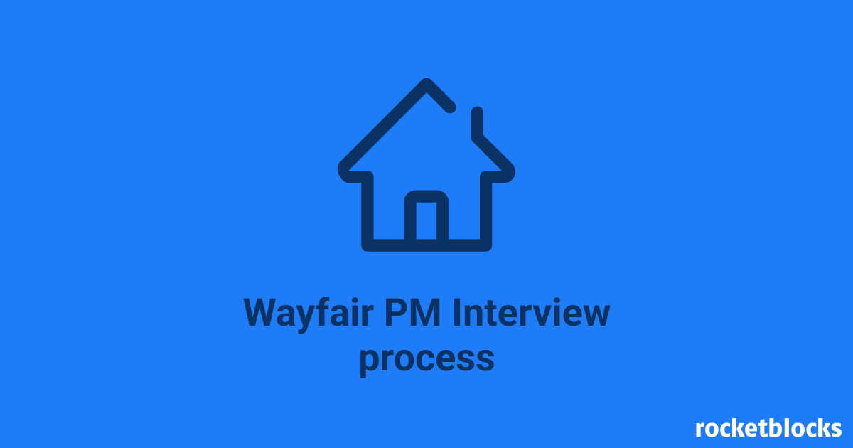 Overview of the product managaer interview process at Wayfair