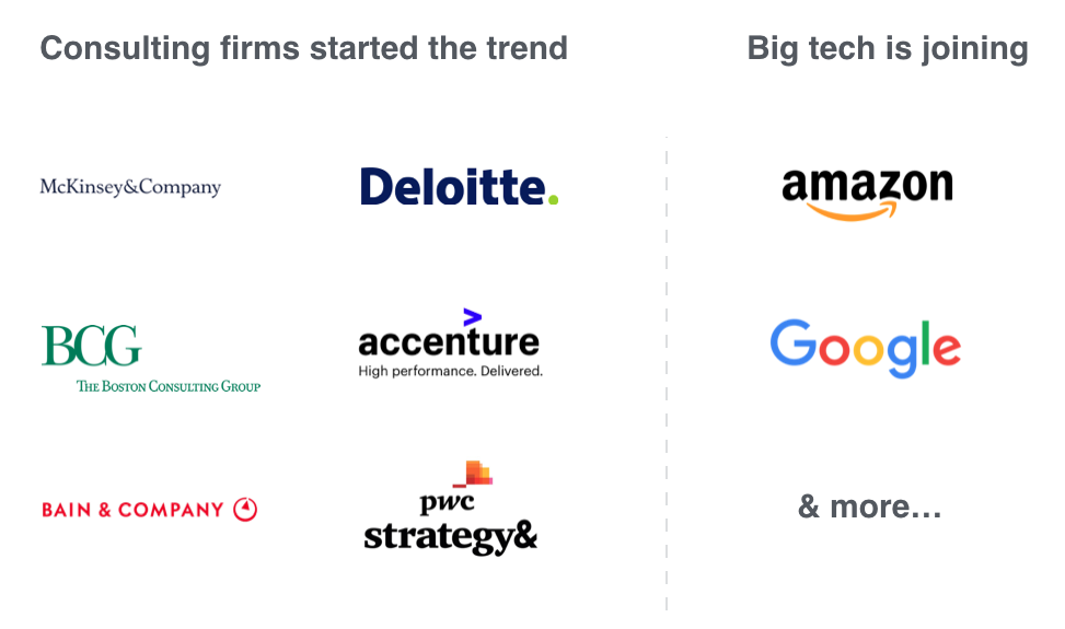 Examples of companies that use case interviews and their logos