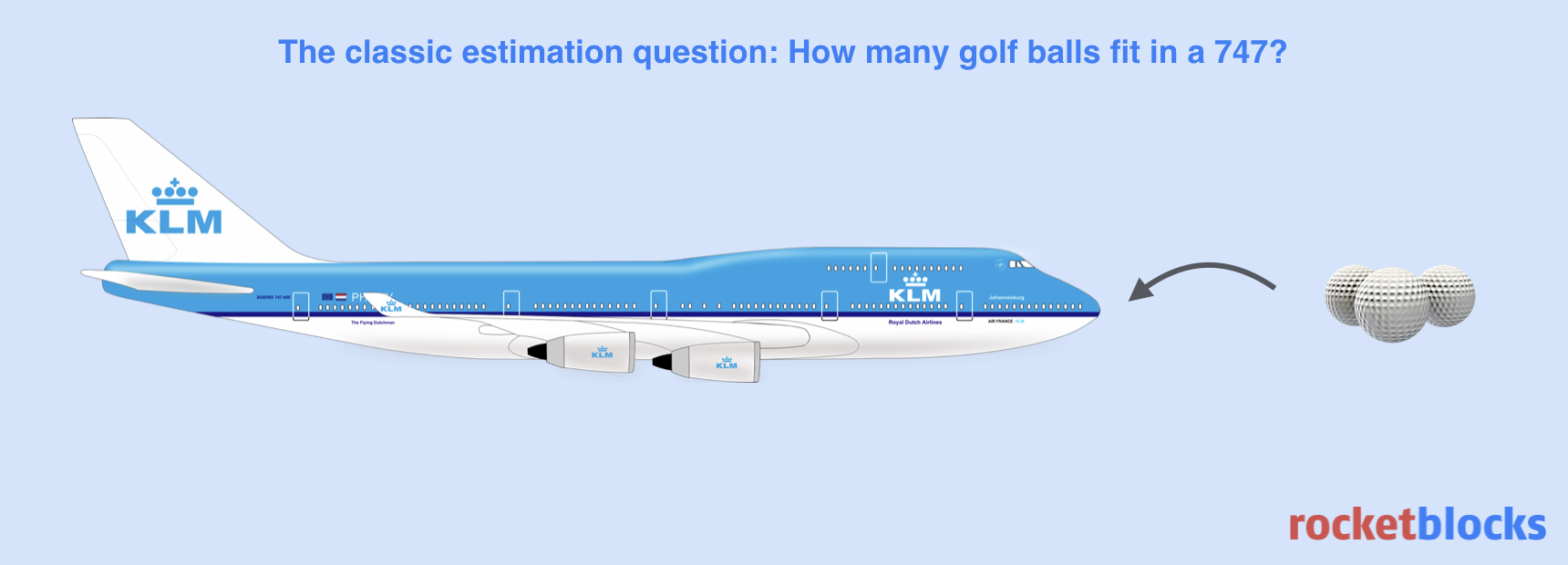 The classic estimation question: how many golf balls could fit in a 747?