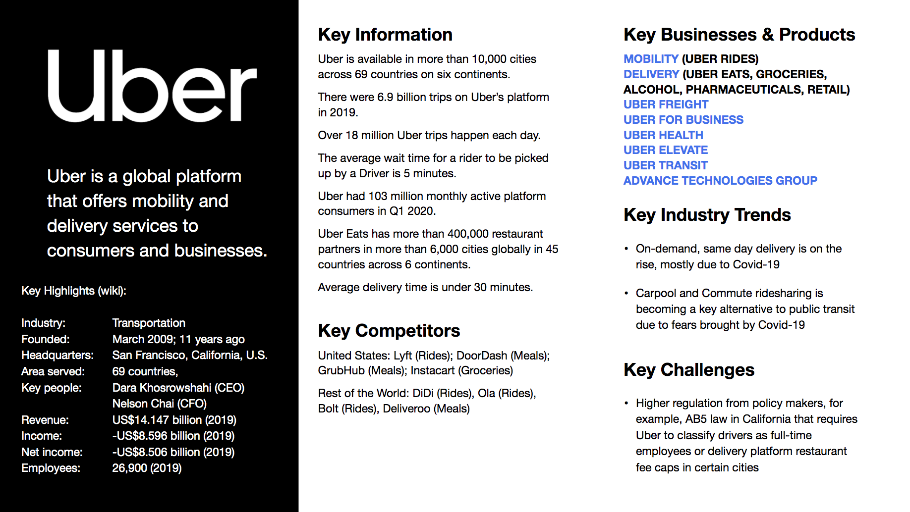 Company and industry scorecard for interview prep