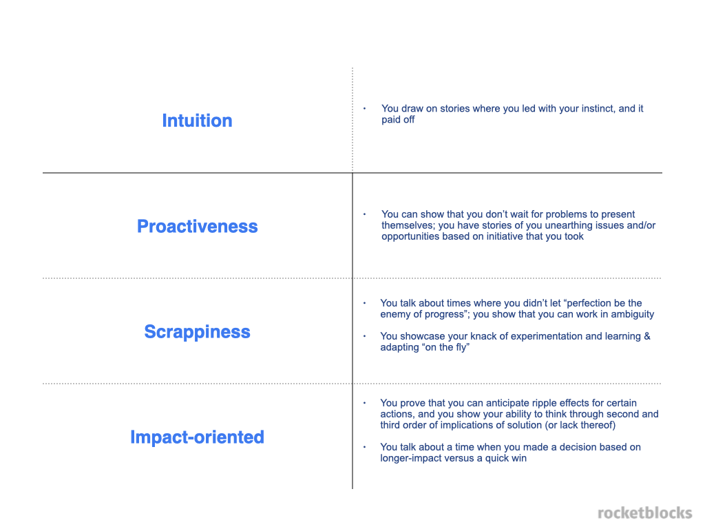 Breakdown of how a creative problem solver approaches behavioral questions.