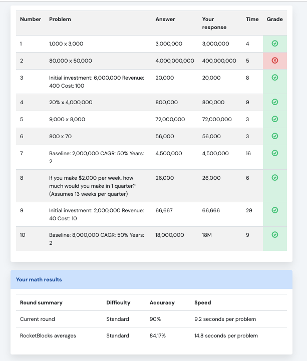 Mental math benchmark results