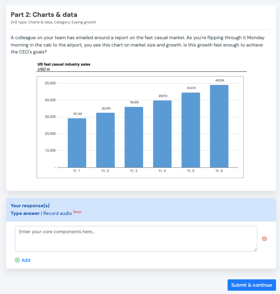 Example of charting part of one of our self-paced cases.