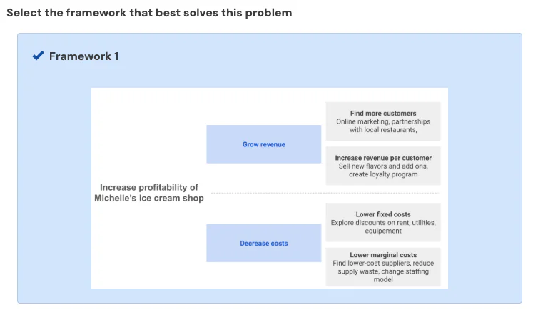 Benchmarking test question: select the framework that best solves this problem, showing a profitability issue tree for Michelle's ice cream shop