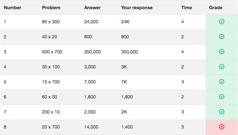 Case math drill in RocketBlocks